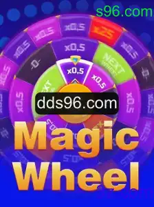 Descubra o Empolgante Mundo de MagicWheel no s96.com
